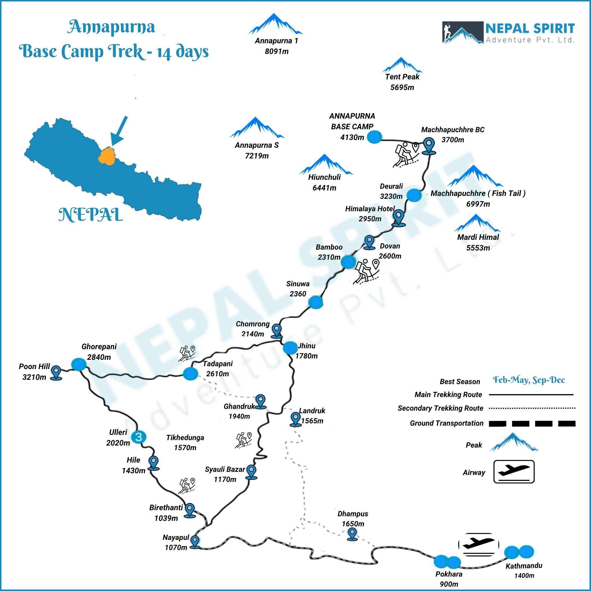 Annapurna Base Camp Trek map